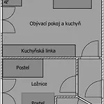 Chlustov * Strazny