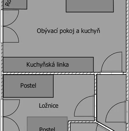 Chlustov * Strazny